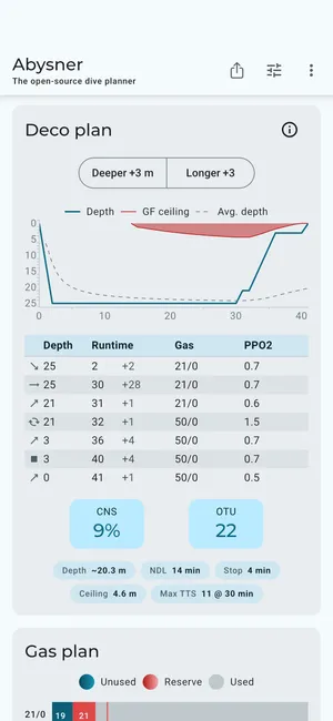 Abysner deco plan screen showing the depth profile and stop table