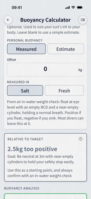 Buoyancy Calculator
