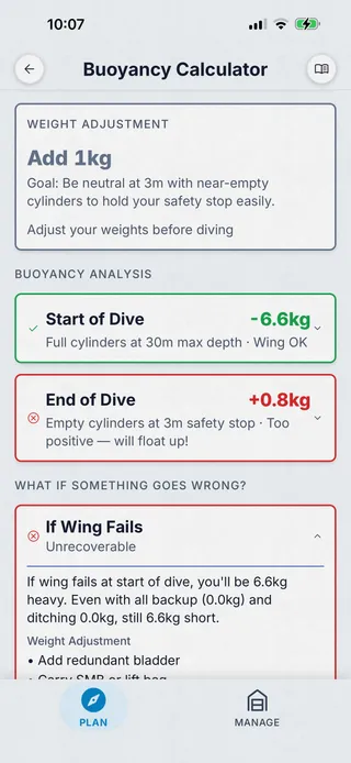 Buoyancy calculator showing weighting recommendations