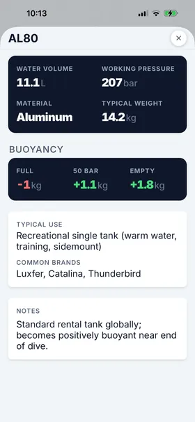 Cylinders on phone