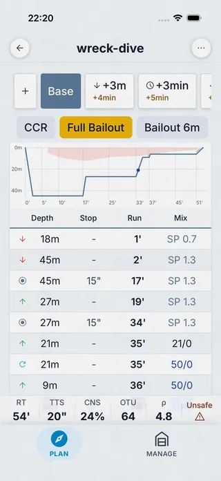 Dive Kit deco planner on a phone showing the dive profile graph, contingency tabs, and decompression schedule