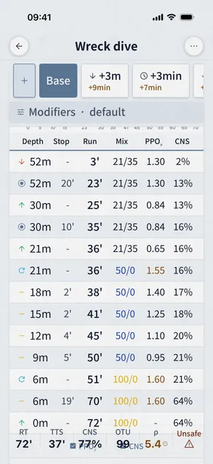 Dive Kit deco table screenshot showing named plan, contingency tabs, dive profile graph and color-coded schedule
