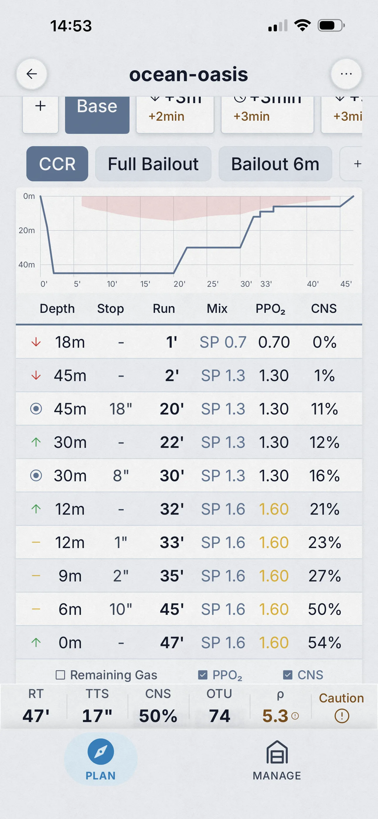 Dive Kit deco table screen showing dive profile graph, named plan, contingency tabs, and color-coded schedule