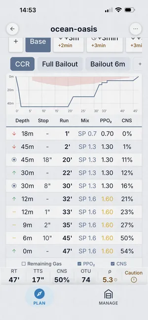Dive Kit deco table screenshot showing named plan, contingency tabs, dive profile graph and color-coded schedule