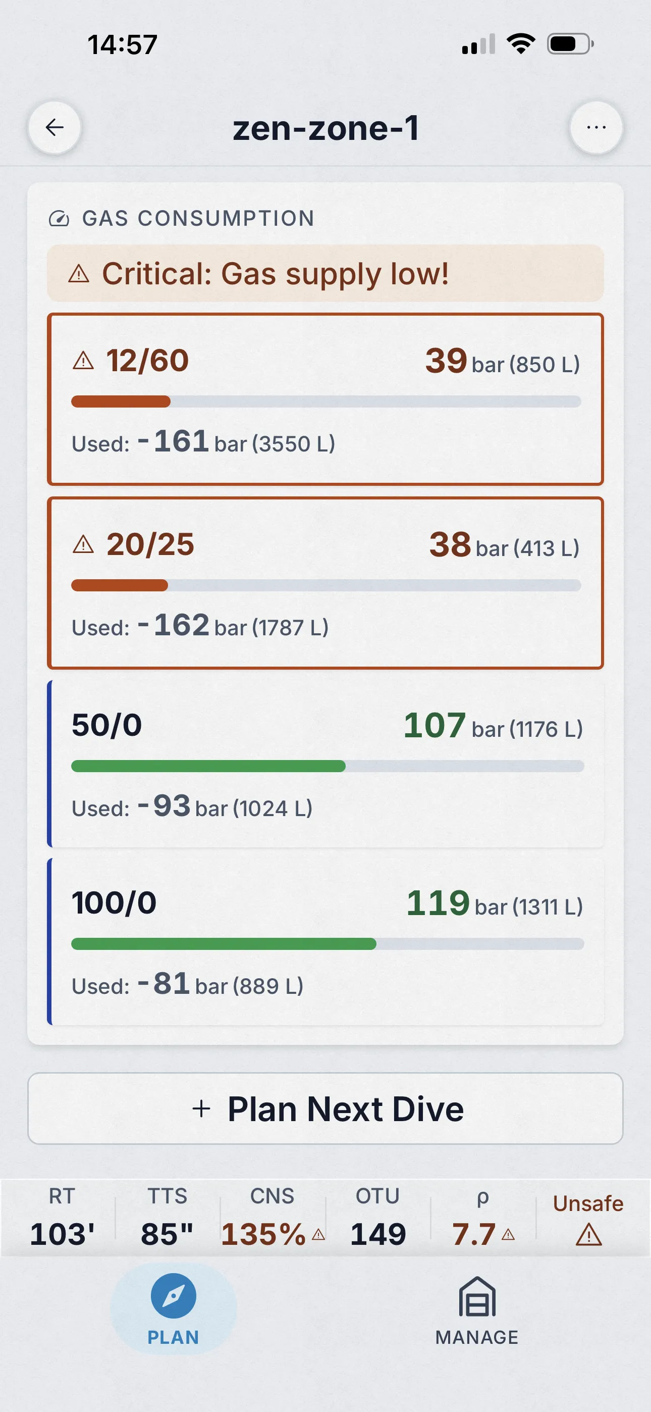 Dive Kit gas consumption view showing per-cylinder usage bars with low-gas, gas density, and END warnings