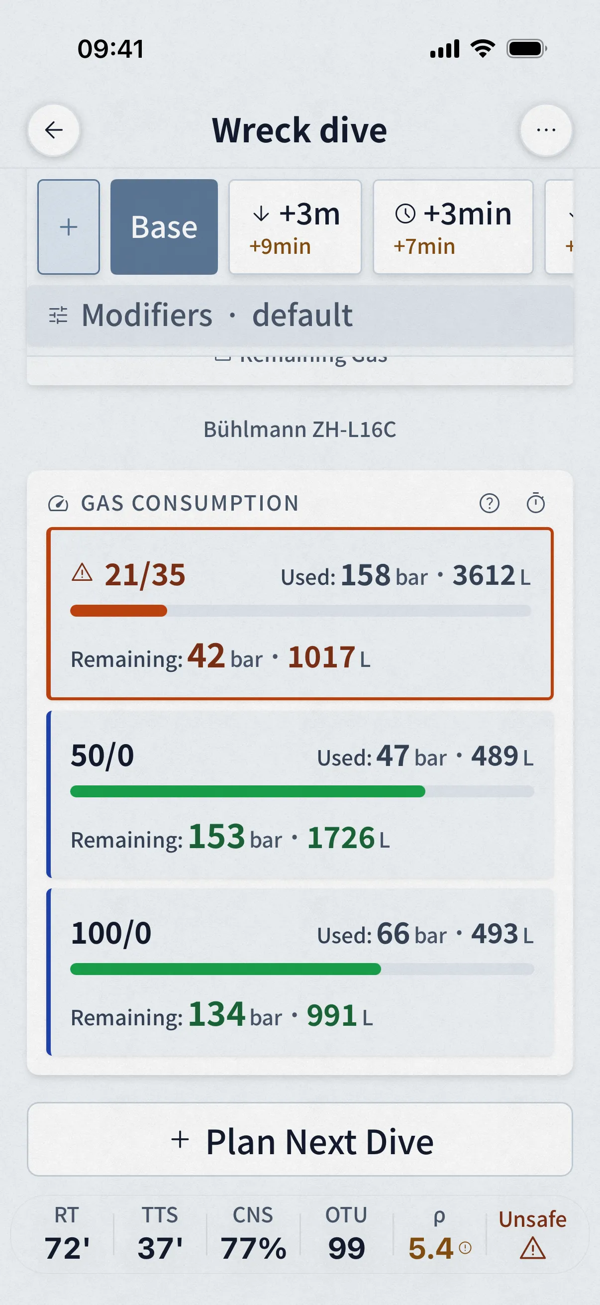 Dive Kit gas consumption view showing per-cylinder usage bars with low-gas, gas density, and END warnings