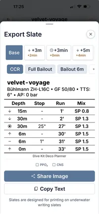 Dive Kit slate export, high-contrast A6 printable dive plan