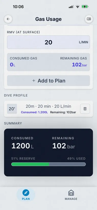 Dive Kit Gas Usage, summary card with consumed, remaining, and percent reserve bar