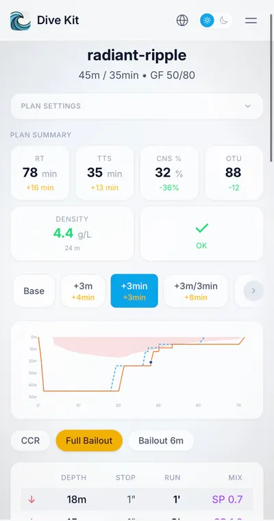 Dive Kit web plan viewer on a phone, showing the same shared plan optimised for mobile screens